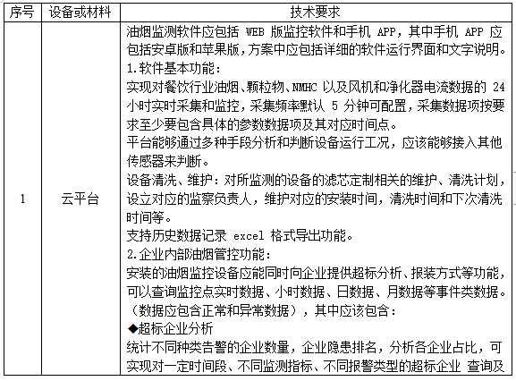 抖圈官网- 为du而生