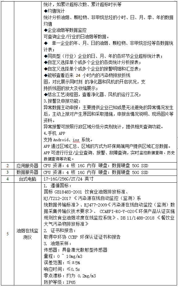 抖圈官网- 为du而生