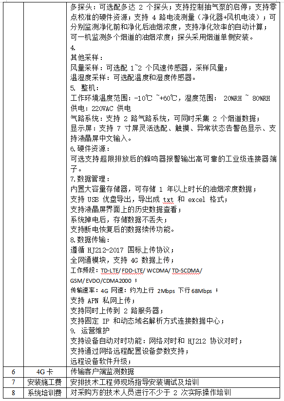 抖圈官网- 为du而生