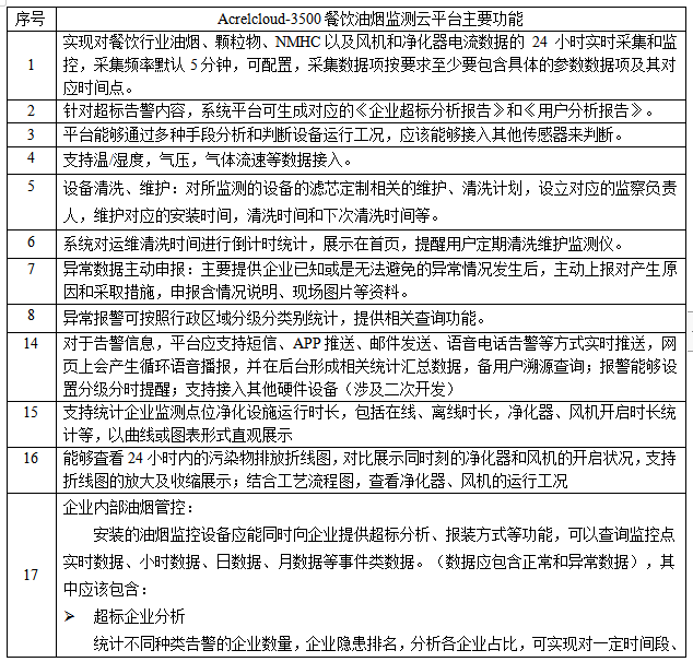 抖圈官网- 为du而生