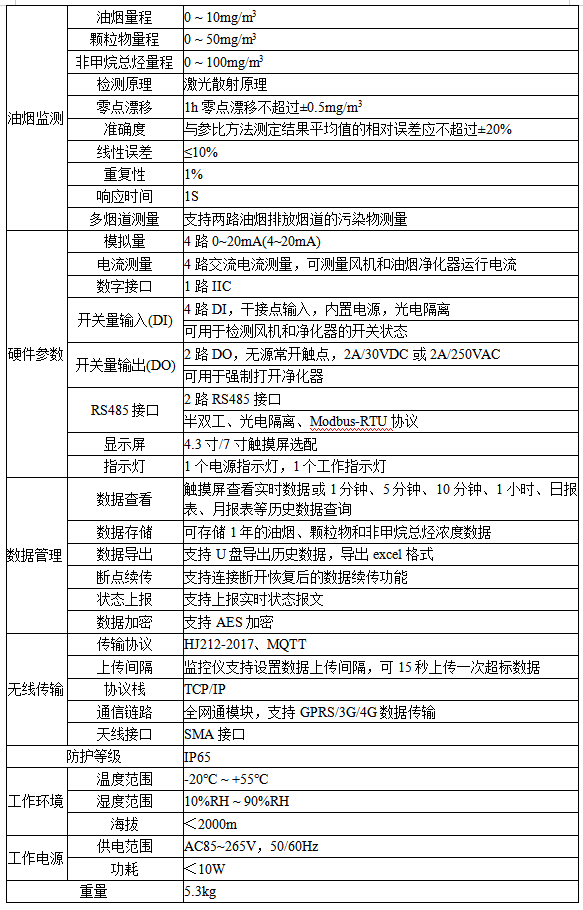 抖圈官网- 为du而生