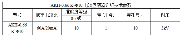 抖圈官网- 为du而生
