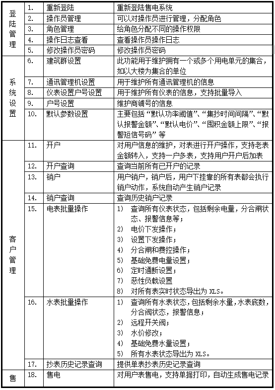抖圈官网- 为du而生