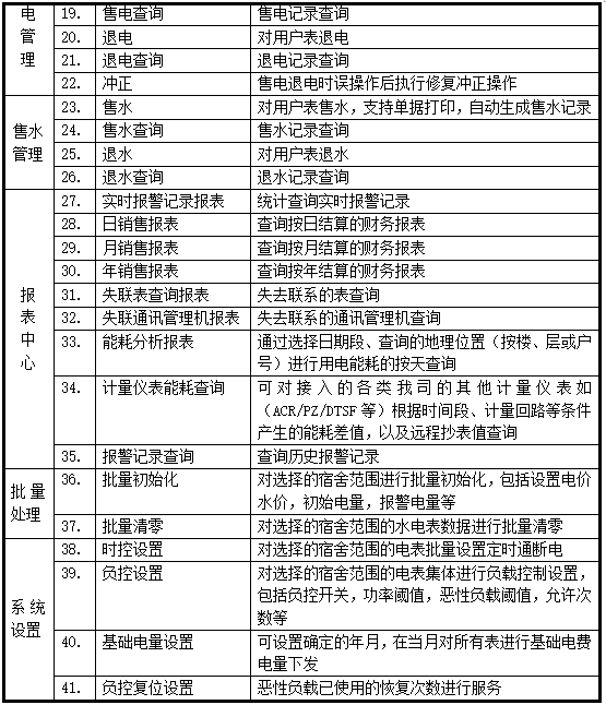 抖圈官网- 为du而生