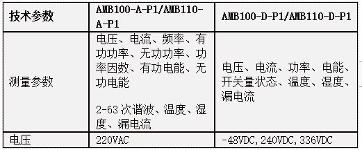 抖圈官网- 为du而生