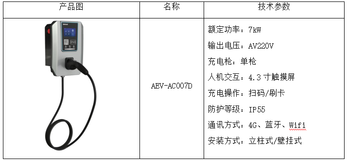 抖圈官网- 为du而生