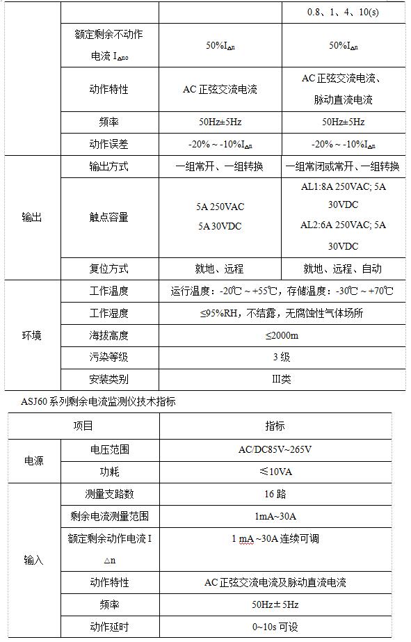 抖圈官网- 为du而生