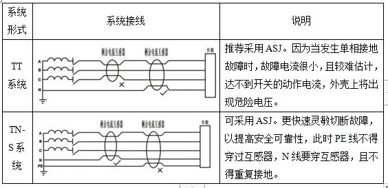 抖圈官网- 为du而生