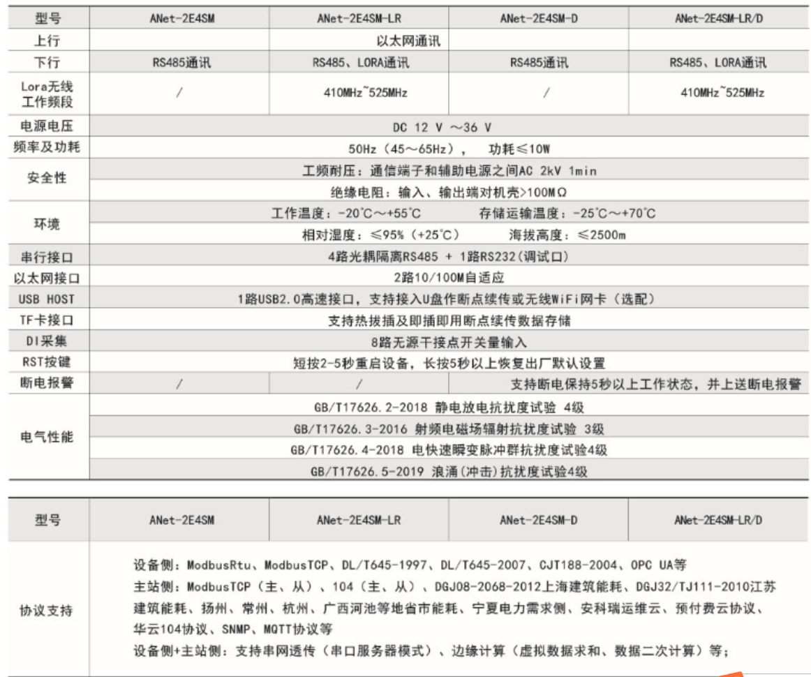 抖圈官网- 为du而生