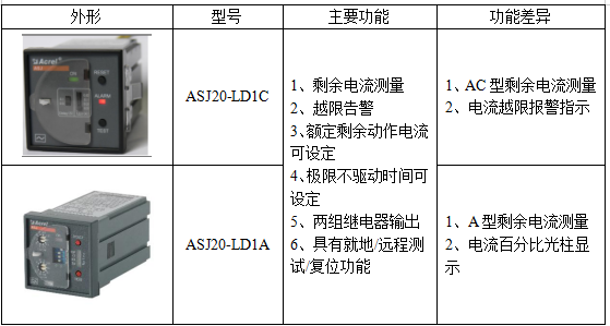抖圈官网- 为du而生