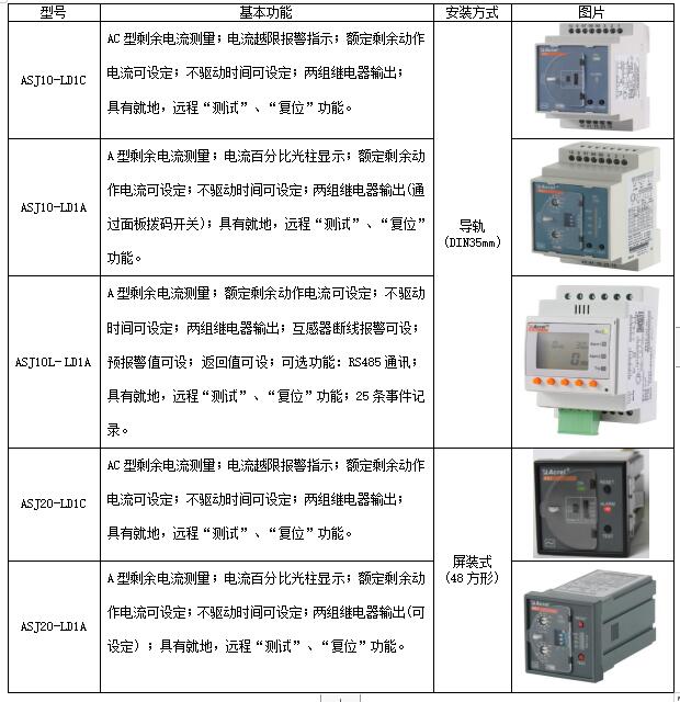 抖圈官网- 为du而生