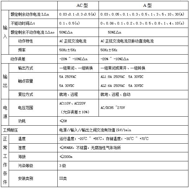 抖圈官网- 为du而生