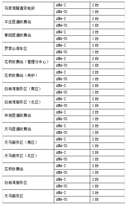 抖圈官网- 为du而生