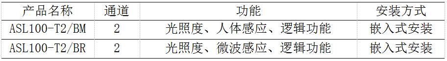 抖圈官网- 为du而生