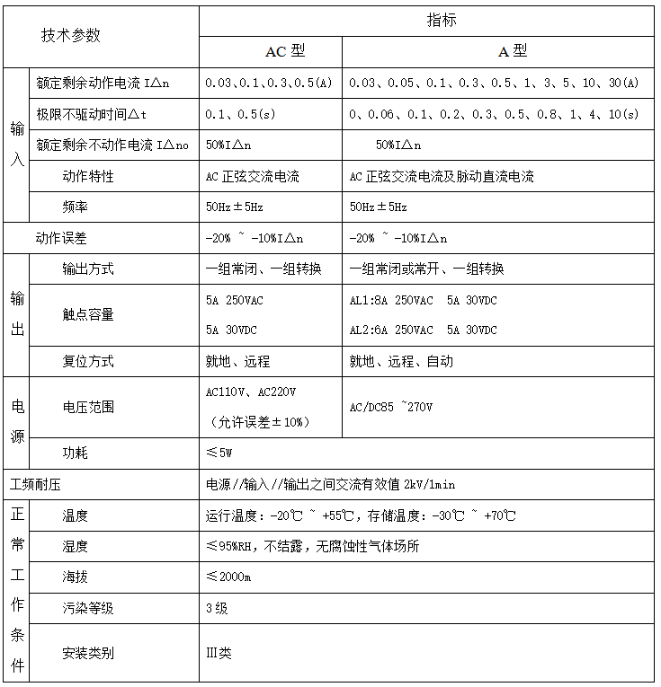 抖圈官网- 为du而生