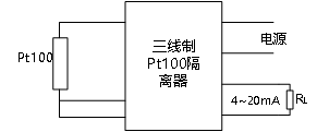 抖圈官网- 为du而生