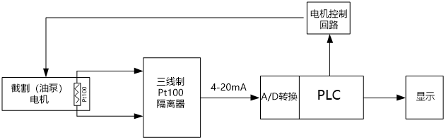 抖圈官网- 为du而生