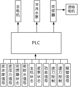 抖圈官网- 为du而生