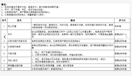 抖圈官网- 为du而生