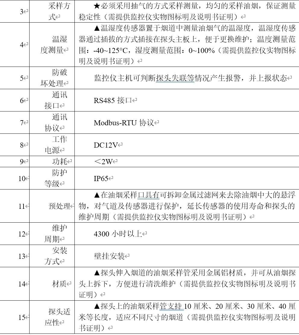 抖圈官网- 为du而生