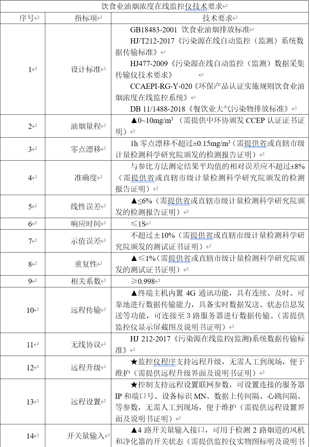抖圈官网- 为du而生
