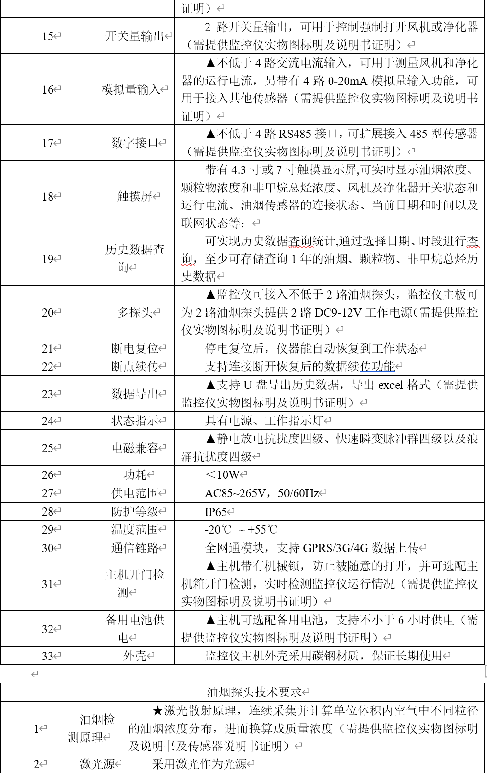 抖圈官网- 为du而生