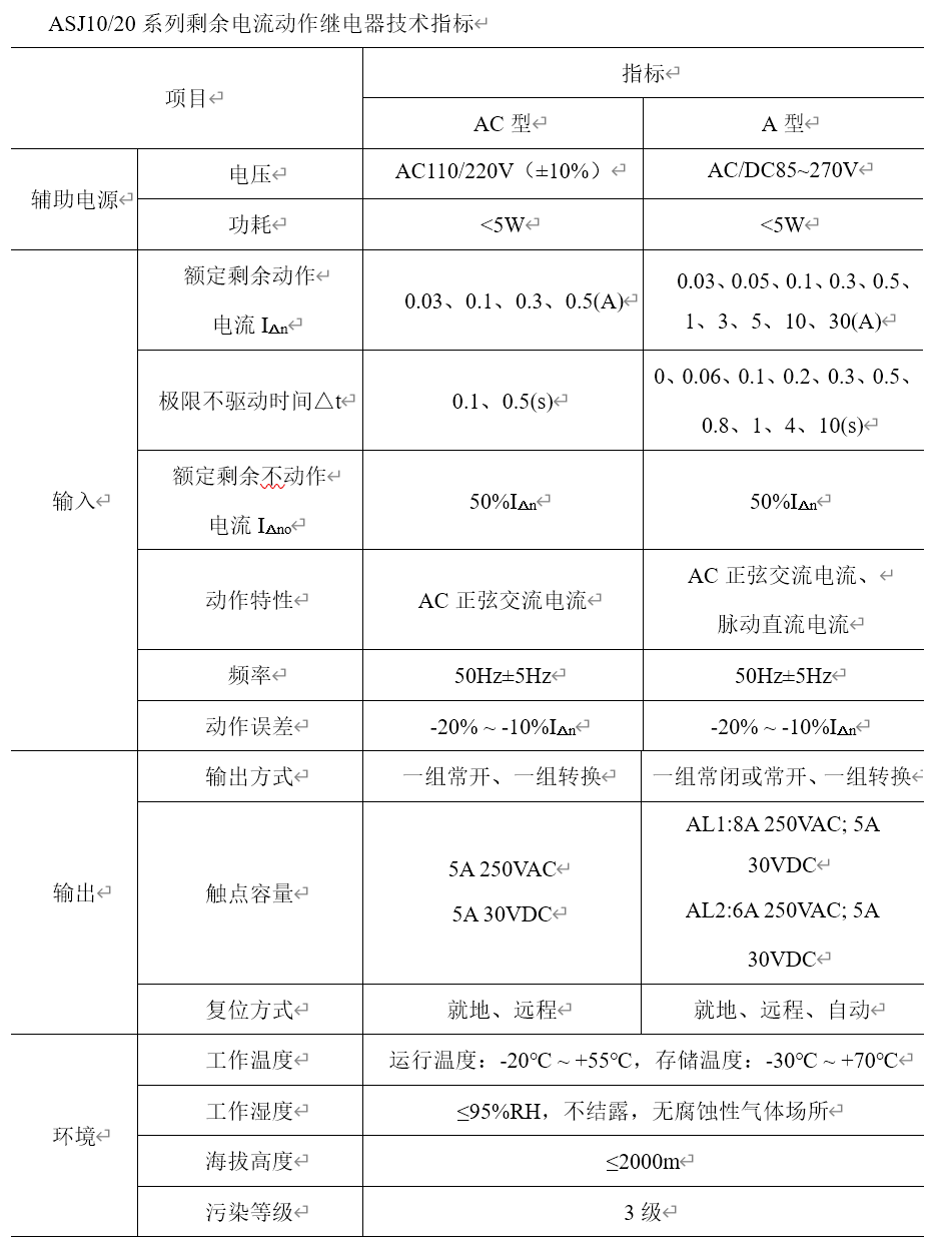 抖圈官网- 为du而生