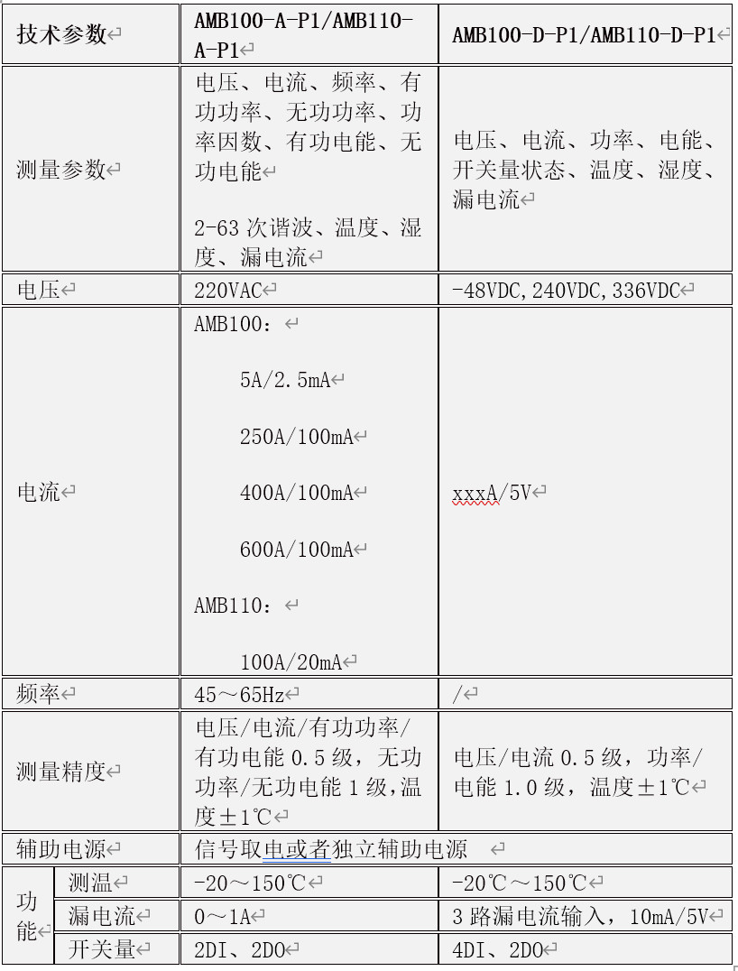 抖圈官网- 为du而生