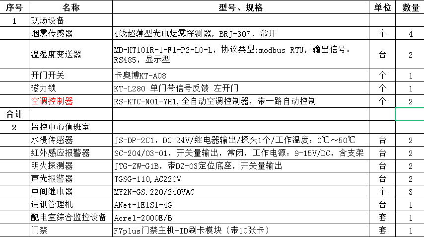 抖圈官网- 为du而生