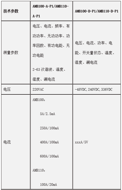抖圈官网- 为du而生