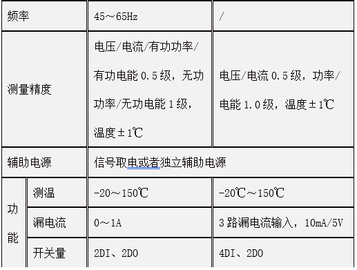 抖圈官网- 为du而生