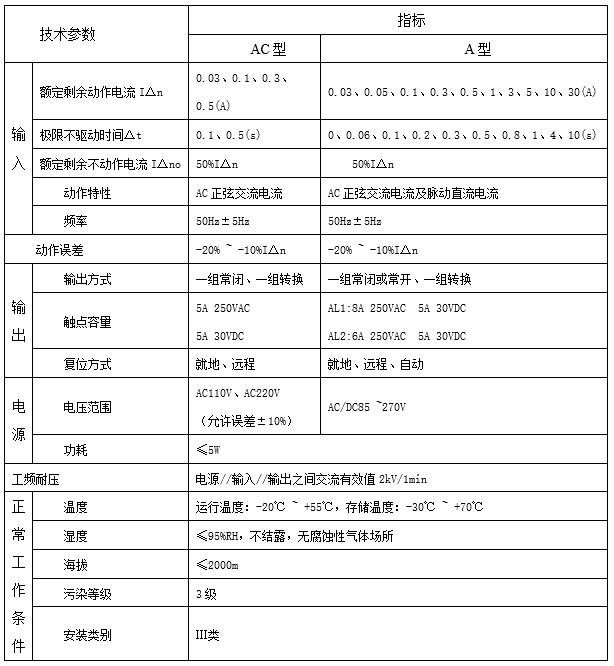 抖圈官网- 为du而生