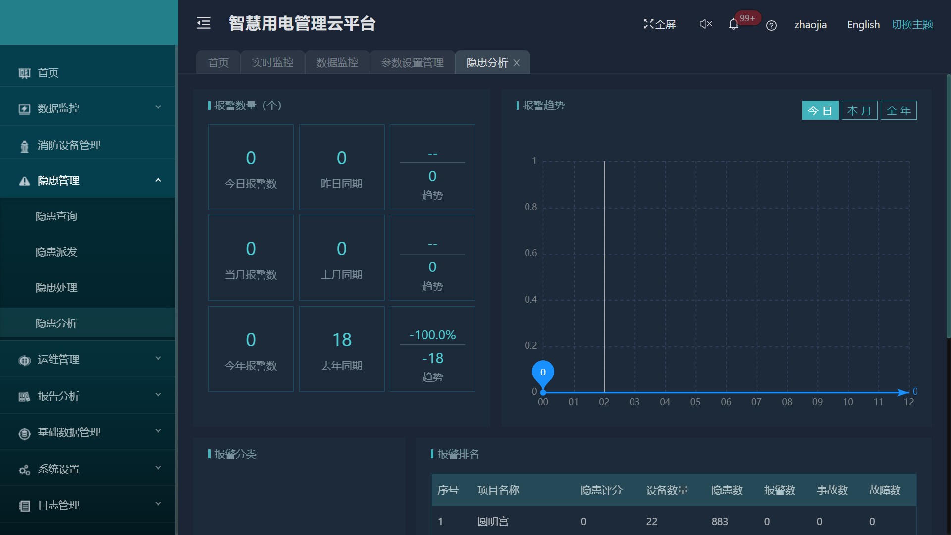 抖圈官网- 为du而生