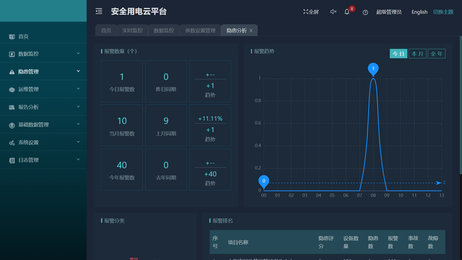 抖圈官网- 为du而生