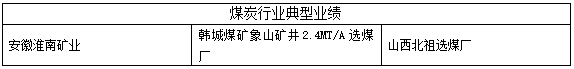 抖圈官网- 为du而生