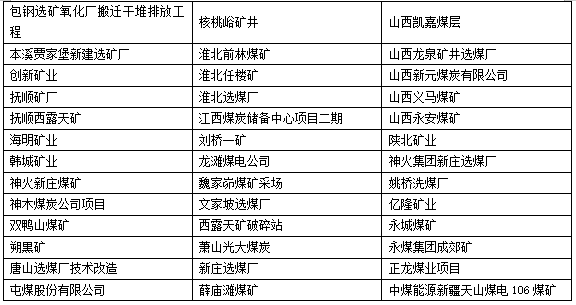 抖圈官网- 为du而生