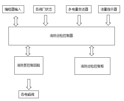 抖圈官网- 为du而生