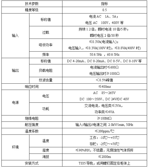 抖圈官网- 为du而生