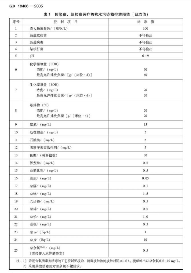 抖圈官网- 为du而生
