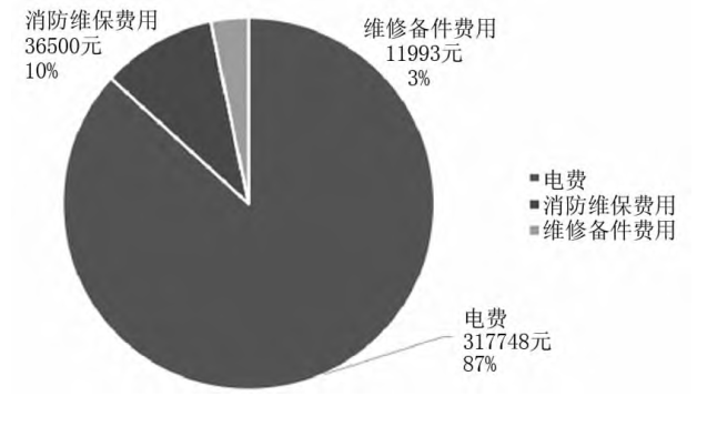 抖圈官网- 为du而生