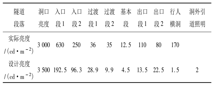 抖圈官网- 为du而生
