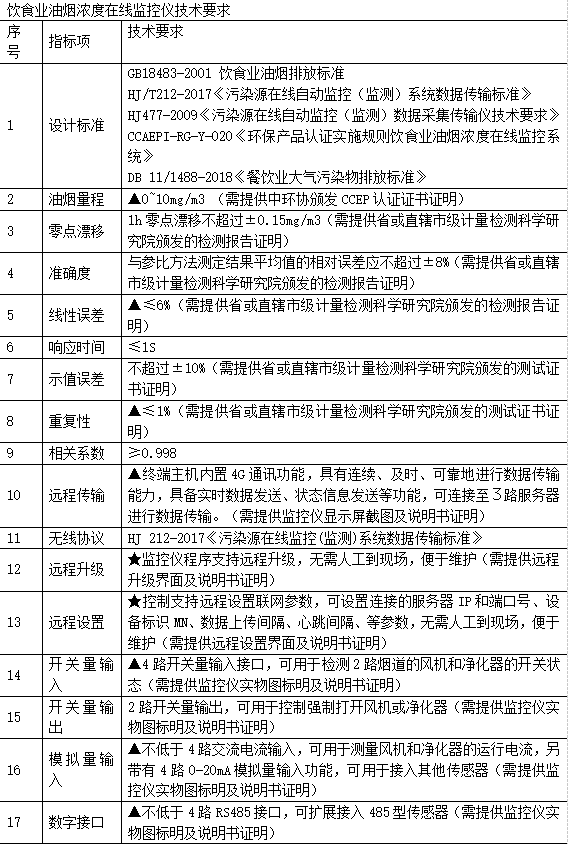 抖圈官网- 为du而生