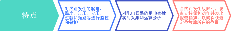 抖圈官网- 为du而生