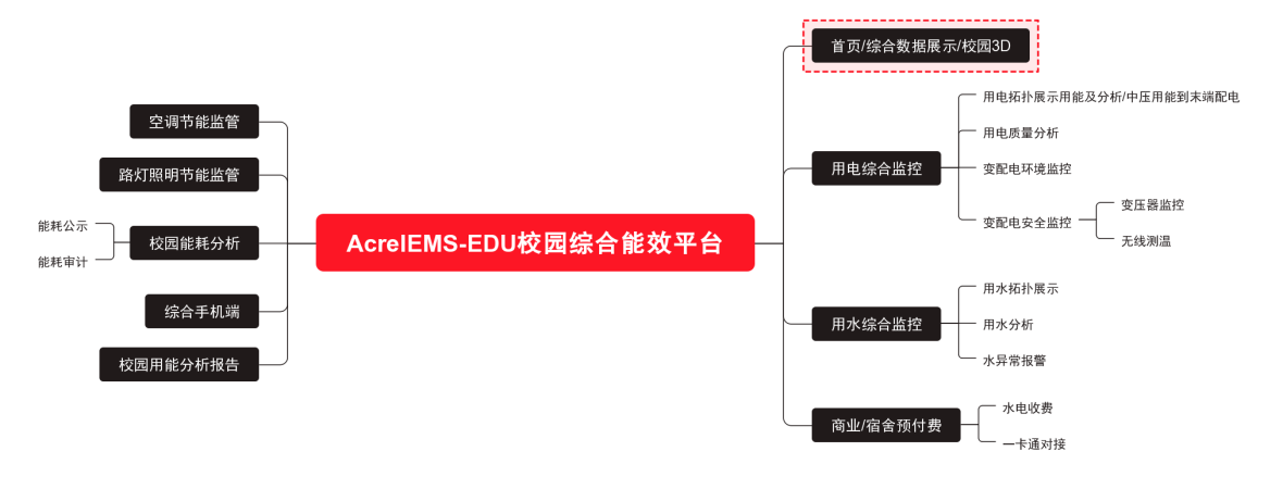抖圈官网- 为du而生