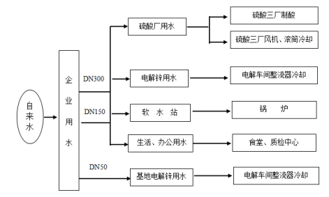 抖圈官网- 为du而生