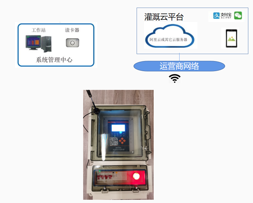 抖圈官网- 为du而生