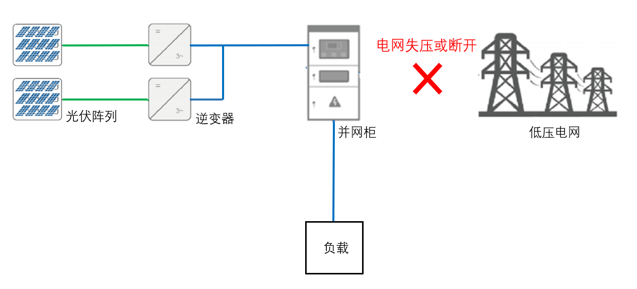 抖圈官网- 为du而生