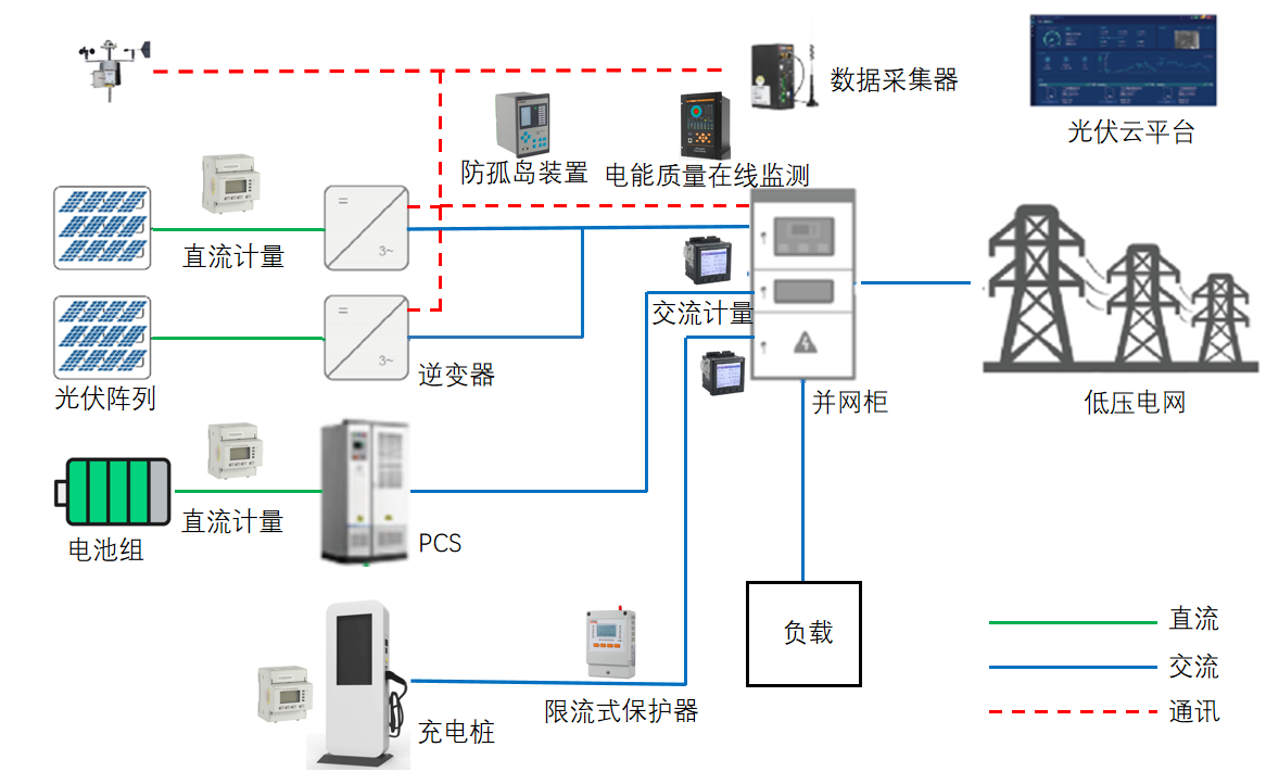 抖圈官网- 为du而生