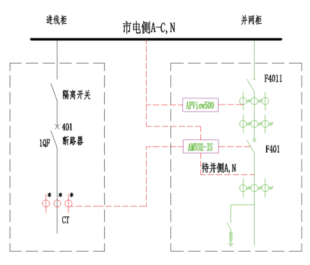 抖圈官网- 为du而生
