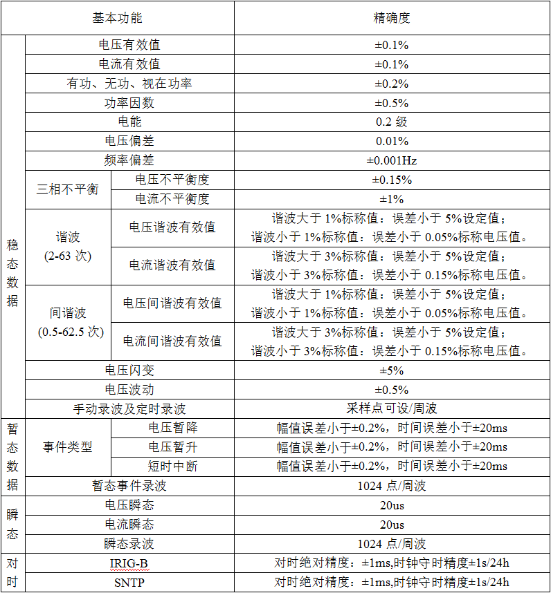抖圈官网- 为du而生